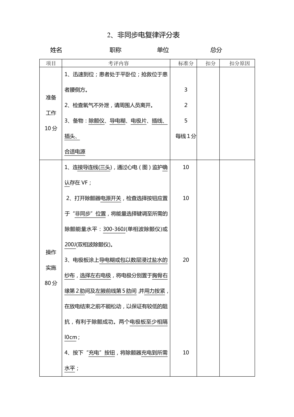 执业医师操作考试评分标准执业医师操作扣分纸_第3页