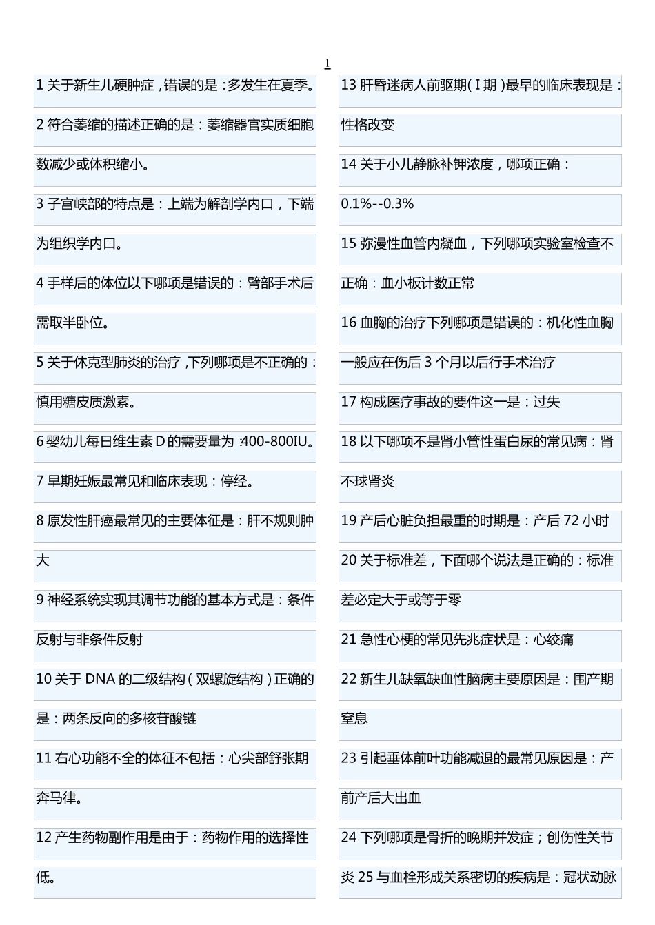 执业医师考试常考知识点重点知识点总结_第1页