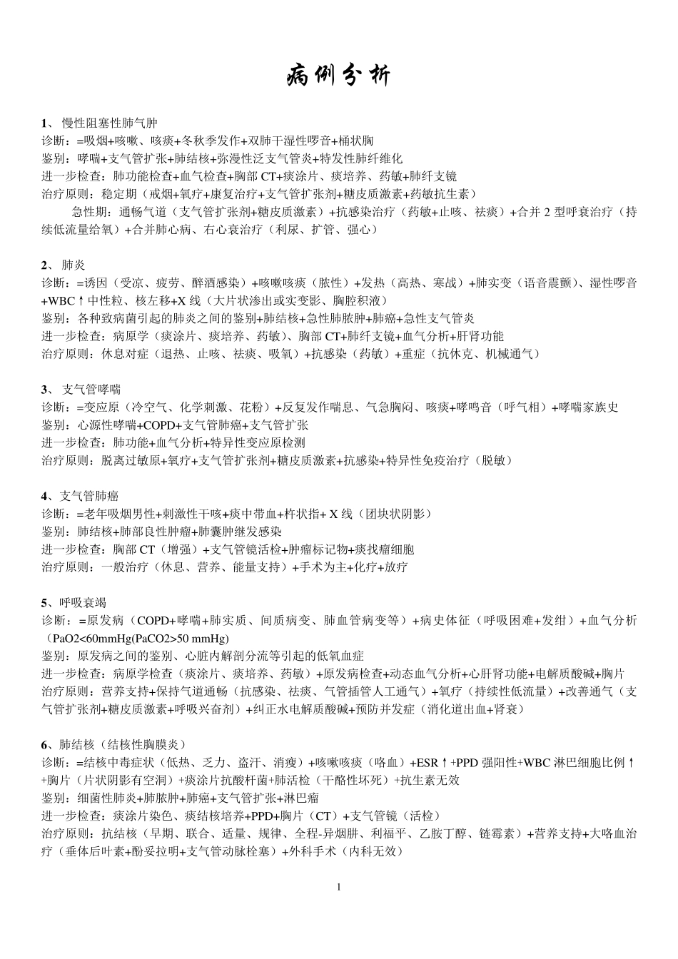 执业医师考试病例分析(精简背诵版)_第1页