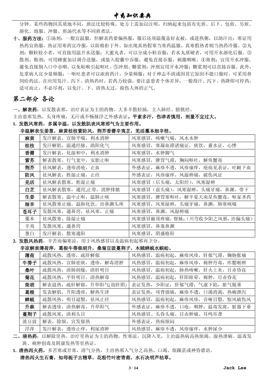 执业医师考试笔记中药学_第3页
