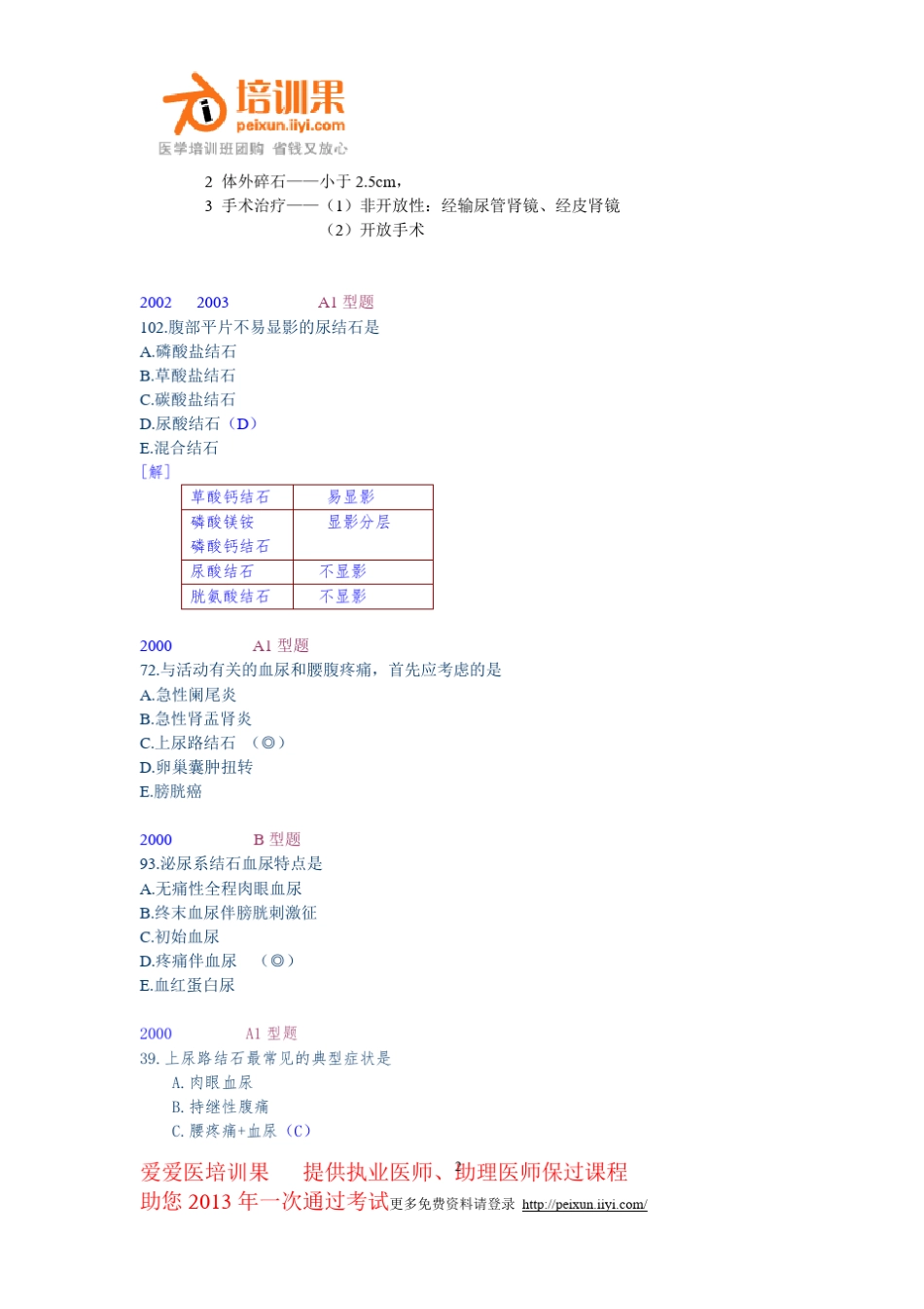 执业医师考试题库(泌尿外科)_第2页