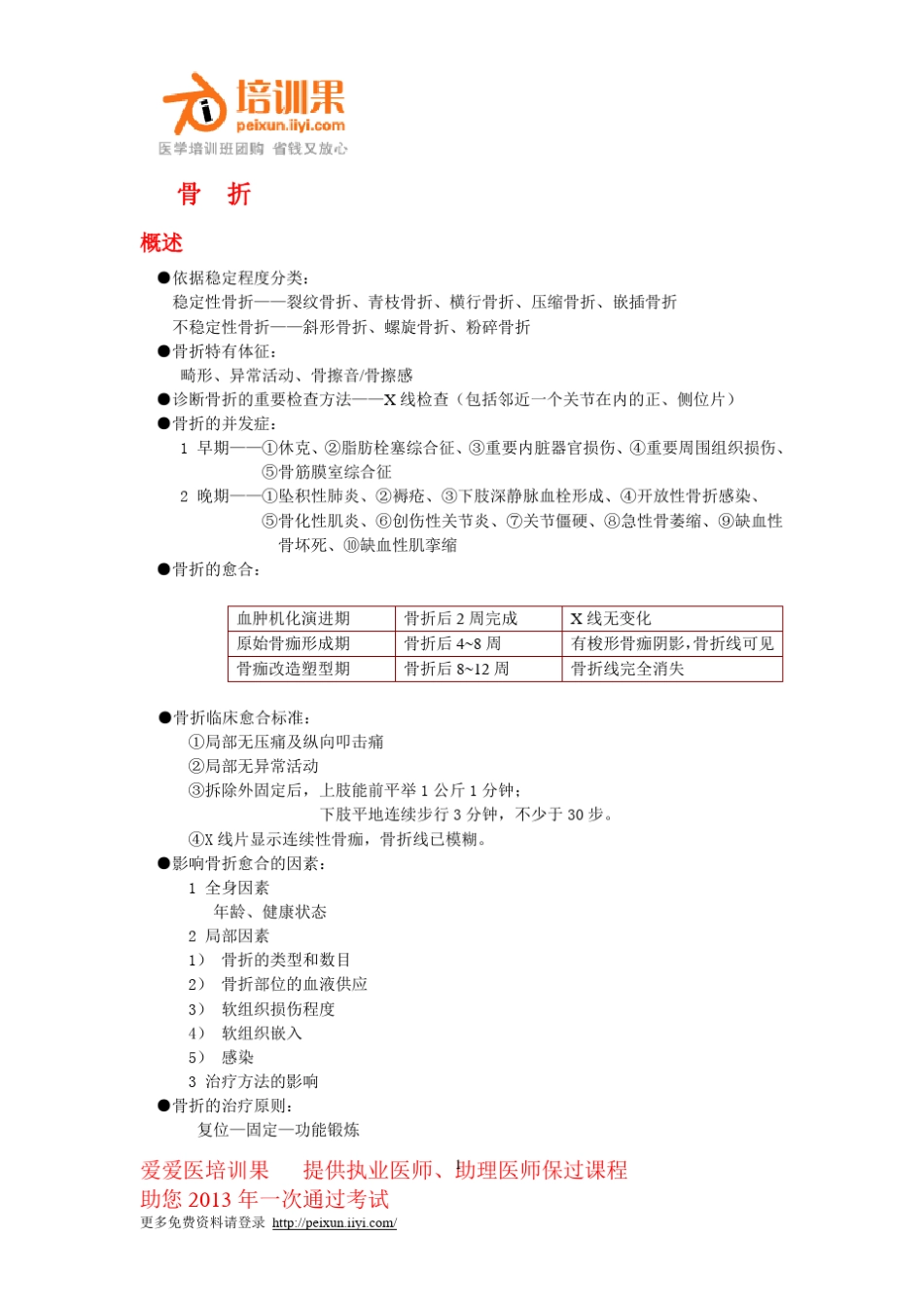 执业医师考试题库(骨科)_第1页