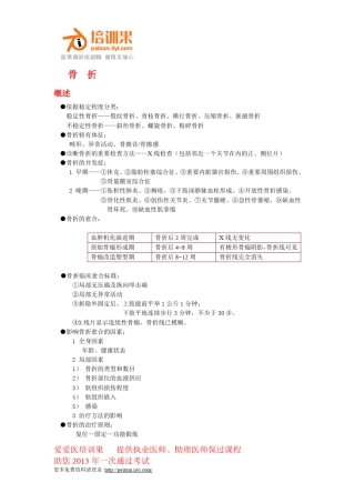 执业医师考试题库(骨科)