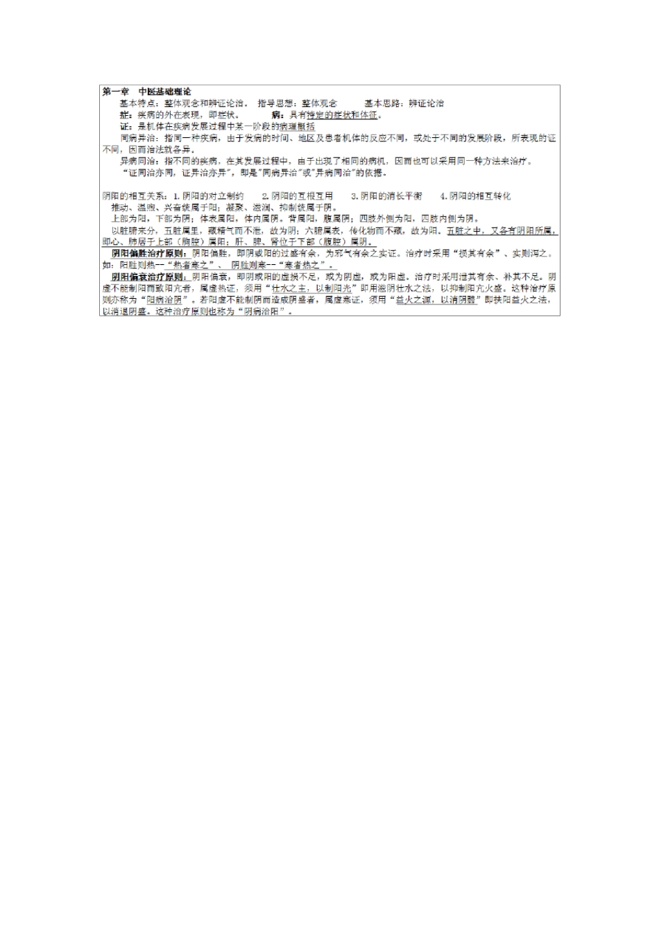 执业药师考试中药综合知识与技能复习归纳总结_第1页