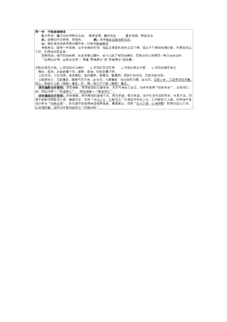 执业药师考试中药综合知识与技能复习归纳总结