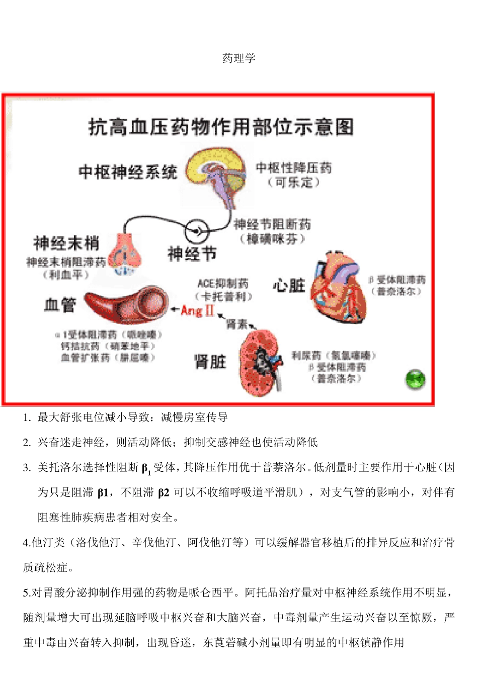 执业药师药理学笔记(含有表格、图、口诀)_第1页