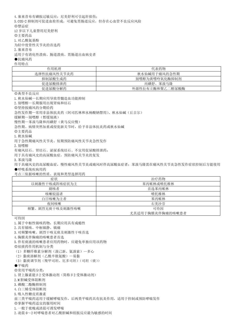 执业药师西药药二总结_第2页