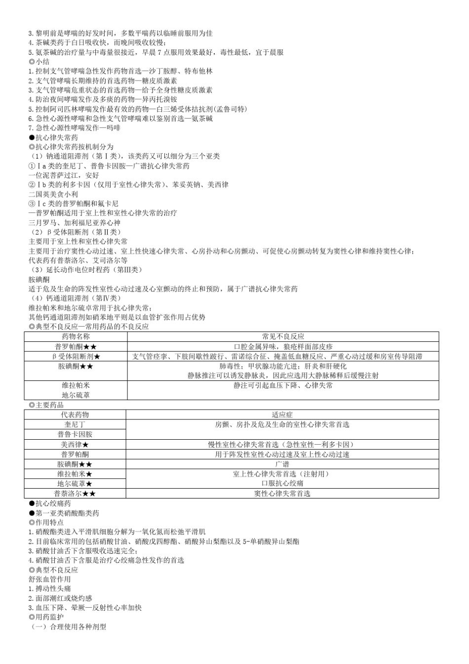 执业药师西药药二总结_第3页