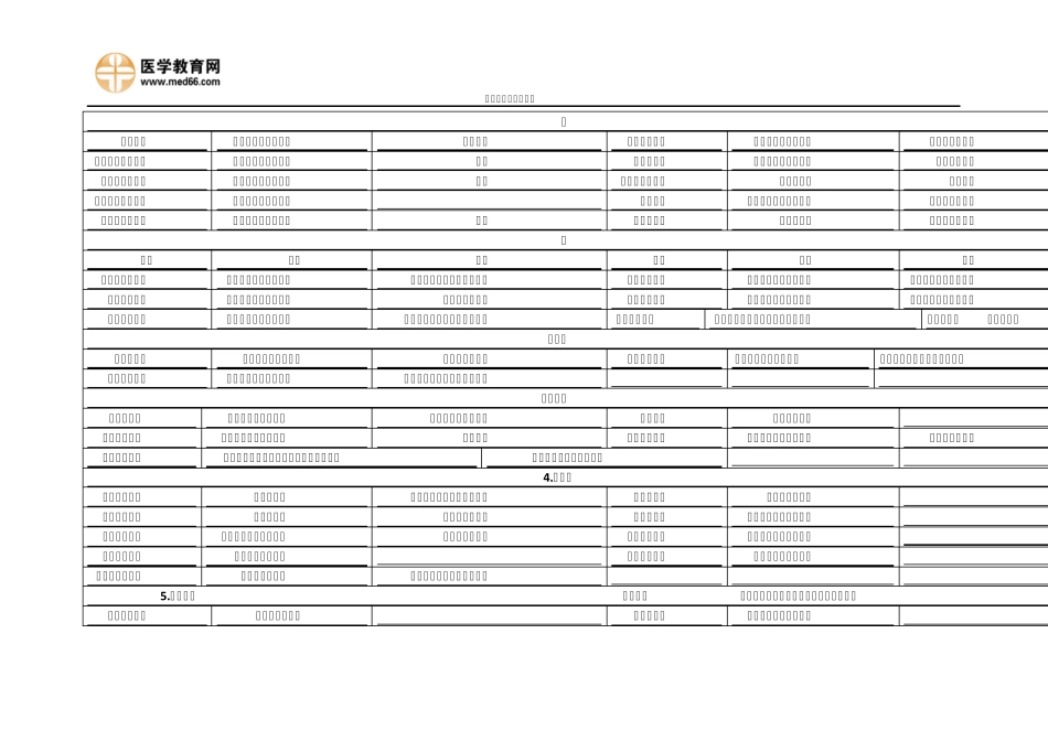 执业药师非处方药的汇总表_第2页