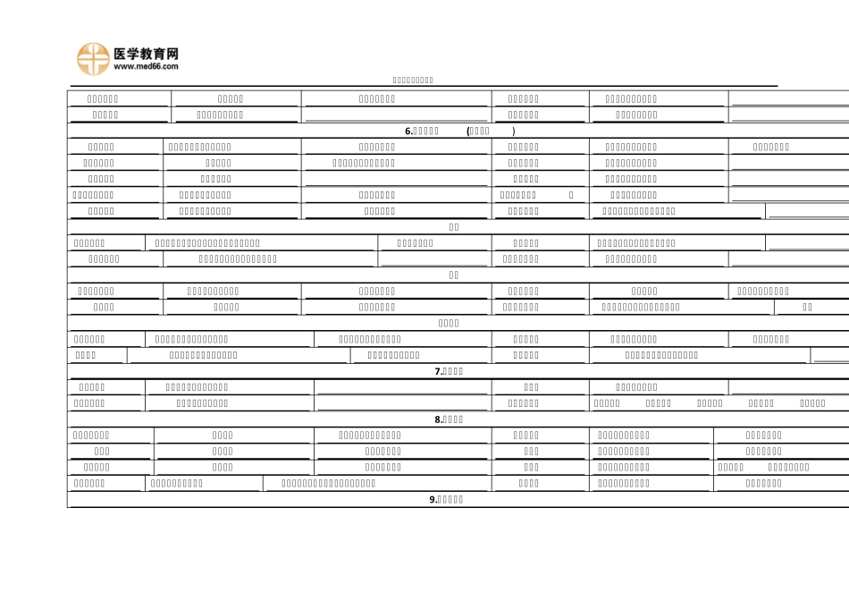 执业药师非处方药的汇总表_第3页