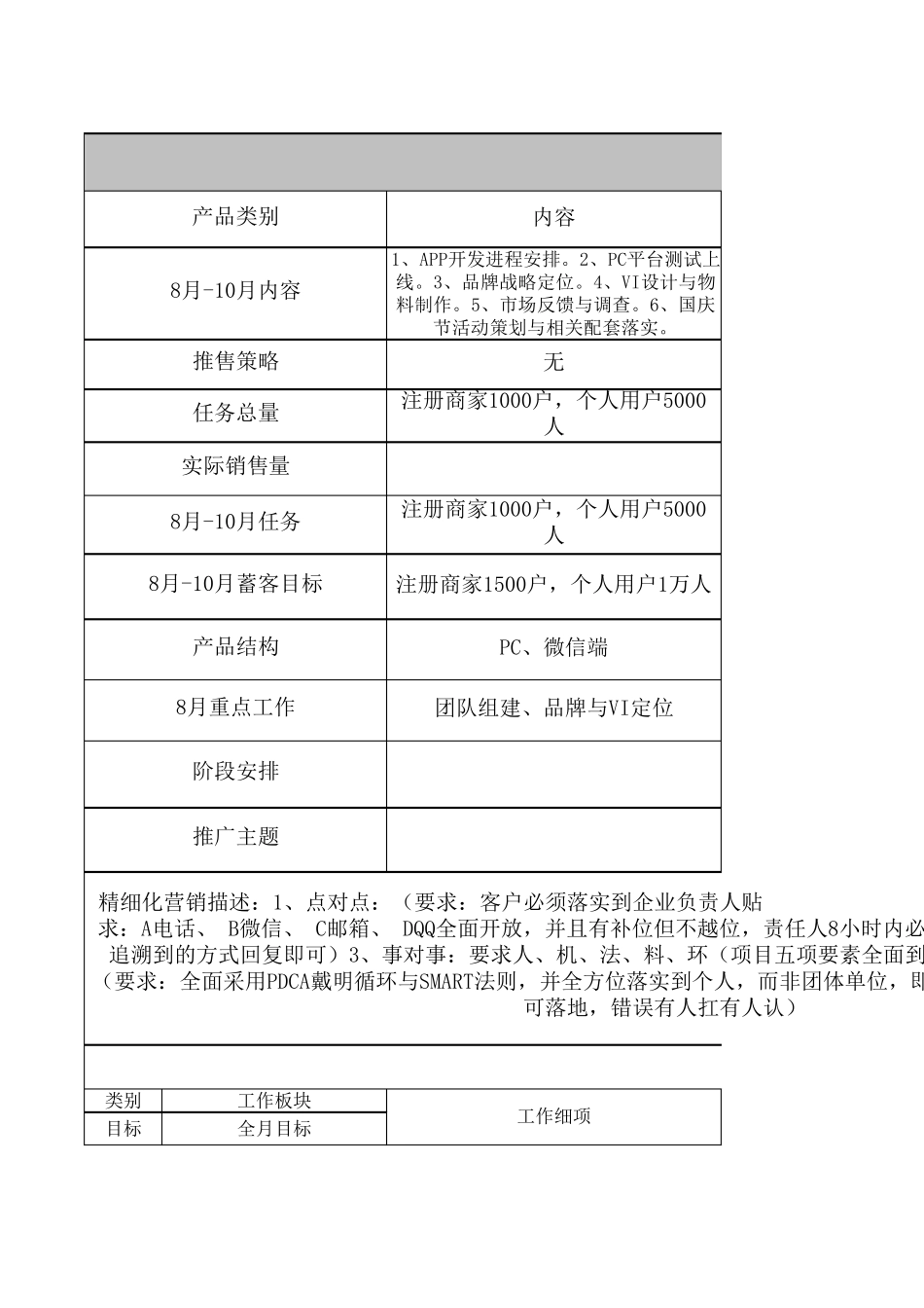 执行计划表.xlsx_第1页