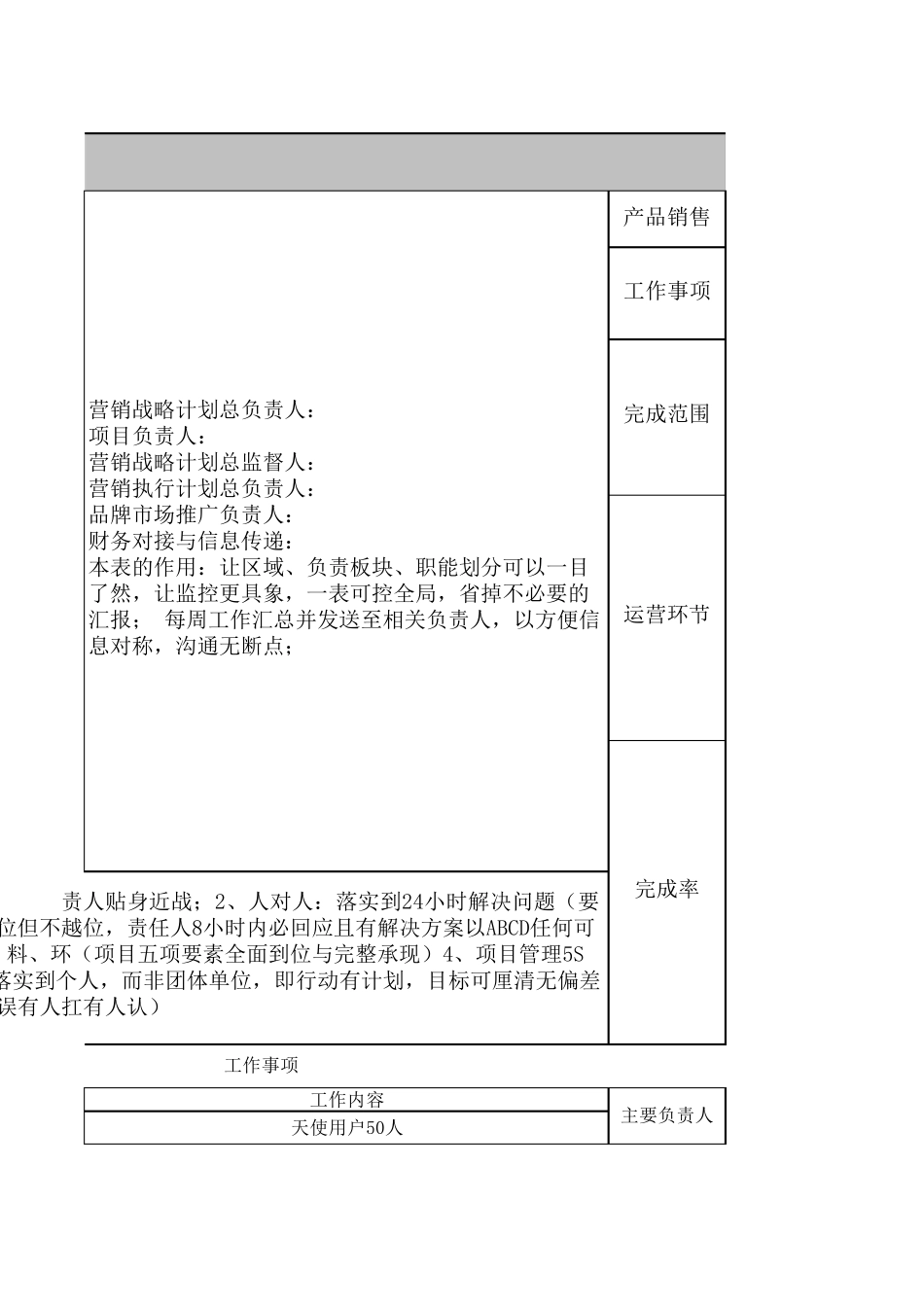 执行计划表.xlsx_第3页