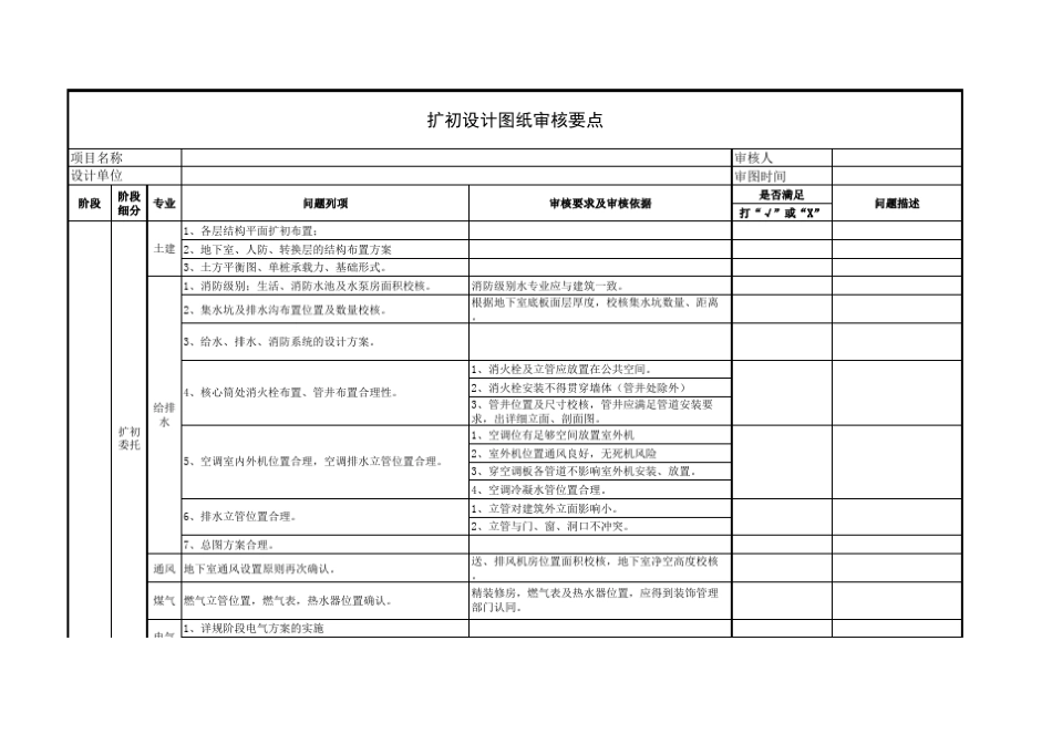 扩初设计图纸审核要点_第1页