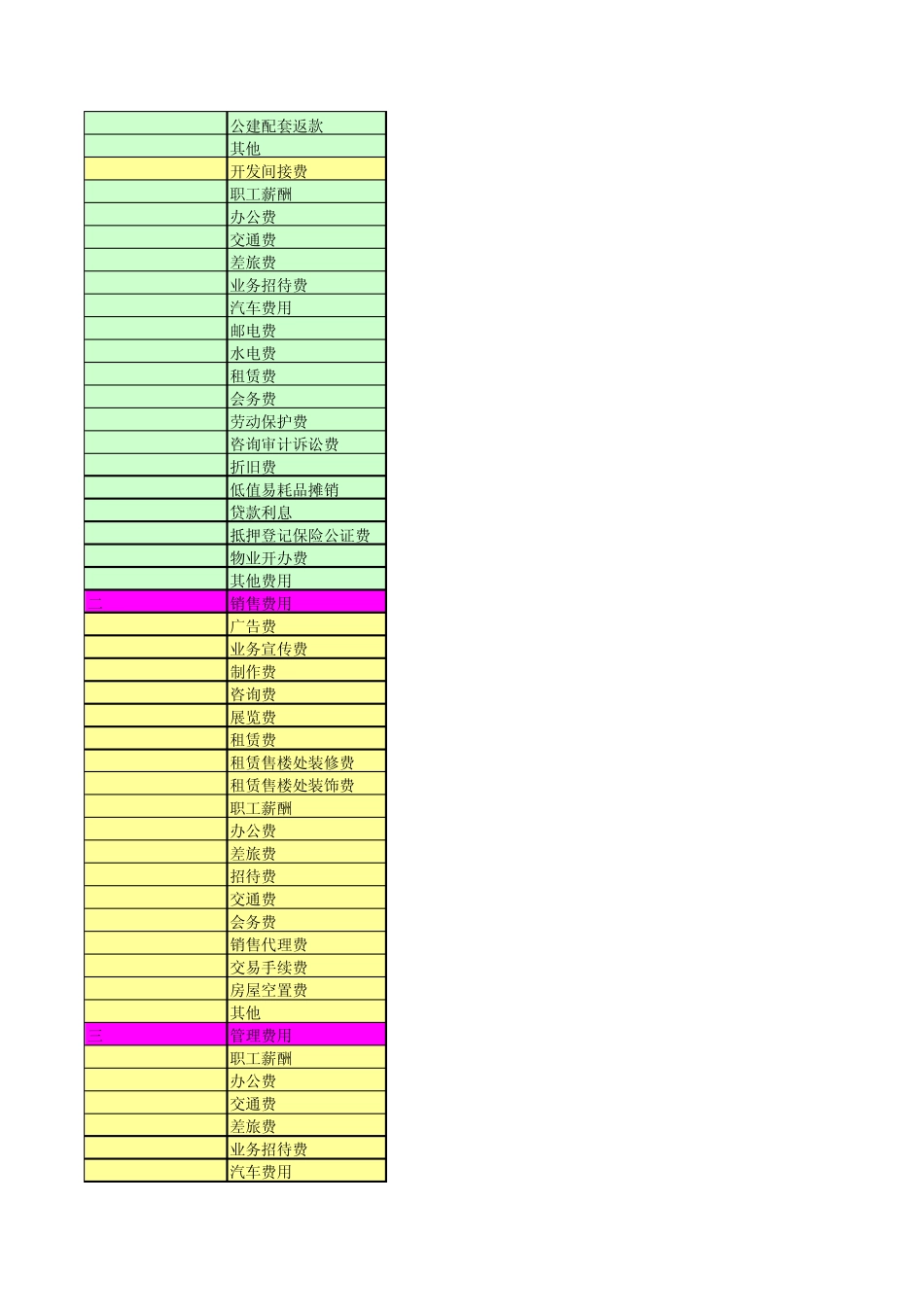扩初设计阶段目标成本测算表_第2页