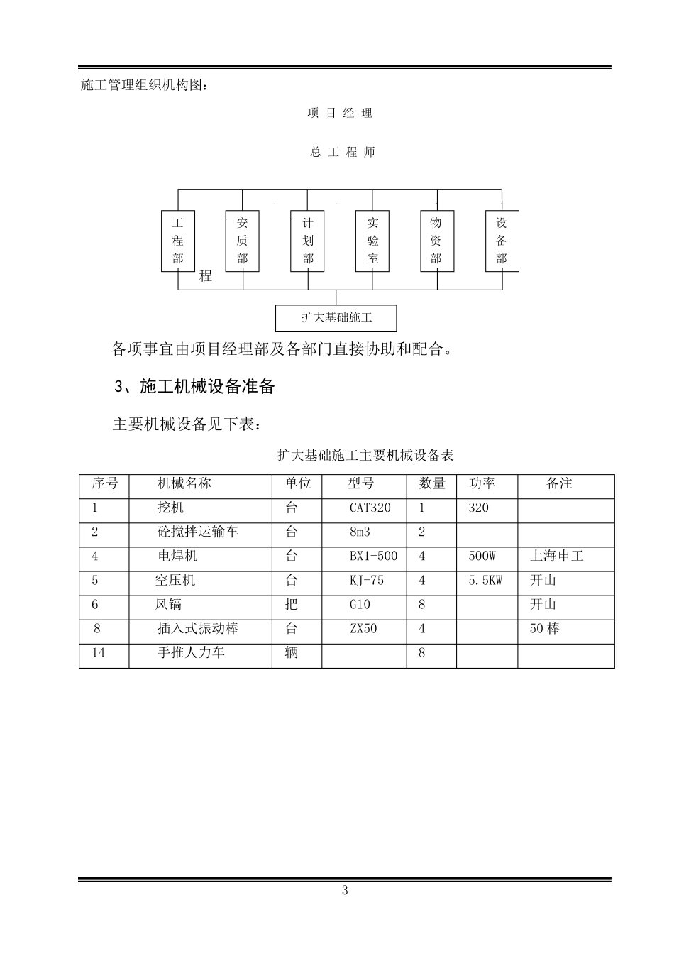 扩大基础专项施工方案_第3页
