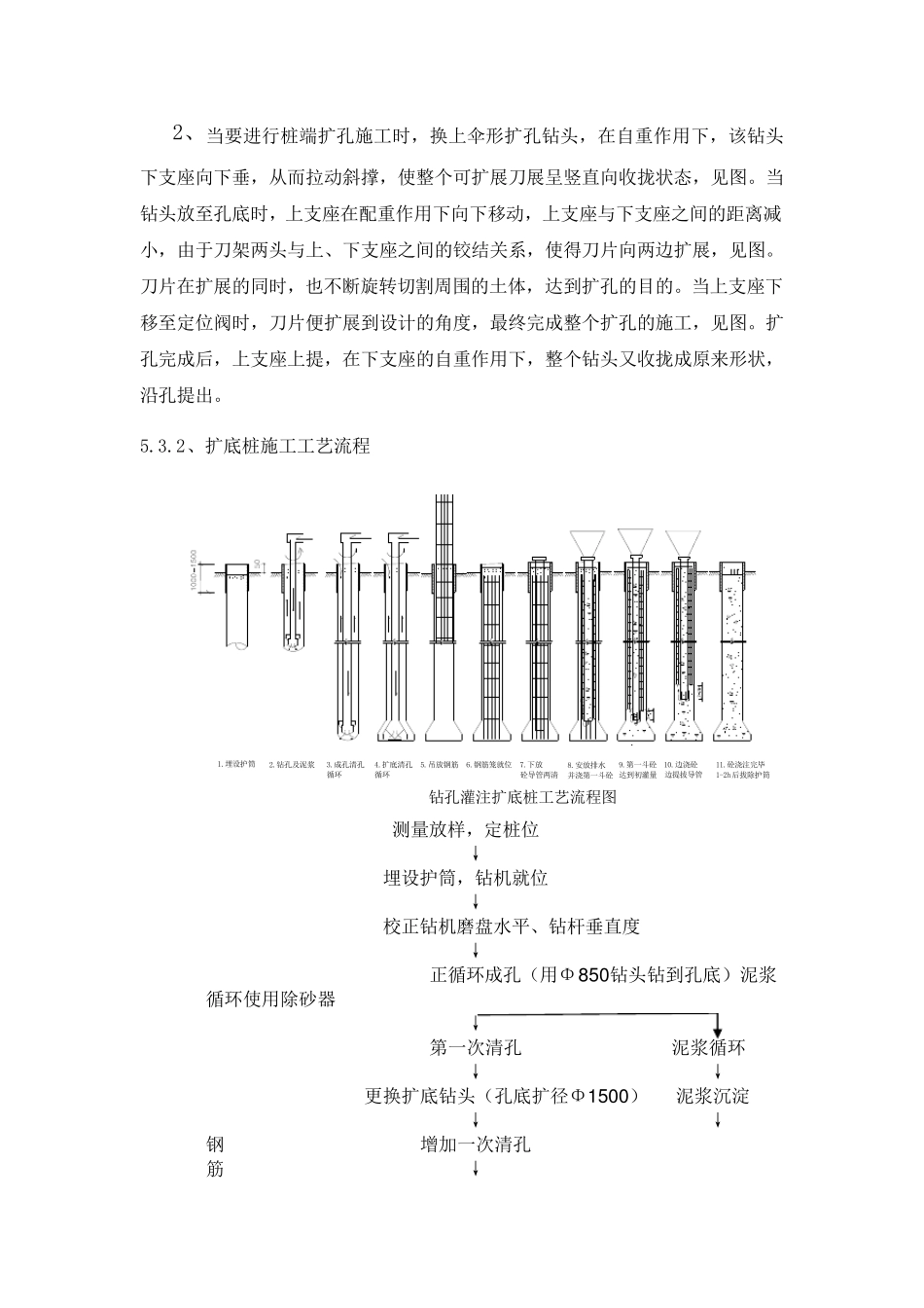 扩底桩施工工艺技术要求_第2页