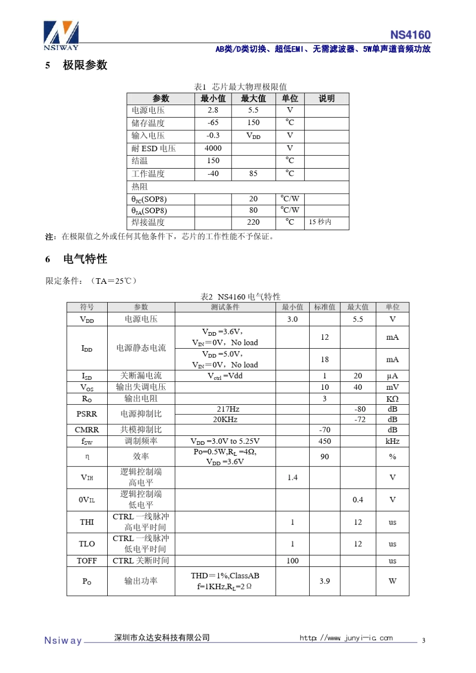 扩音机专用ICNS4160可替换XPT8871_第3页