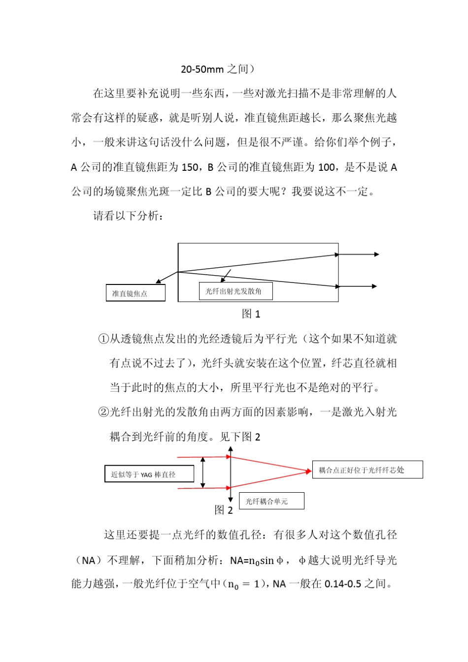 扫描振镜的加工范围,聚焦光斑的约束因素,场镜,扩束镜,fθ透镜_第2页