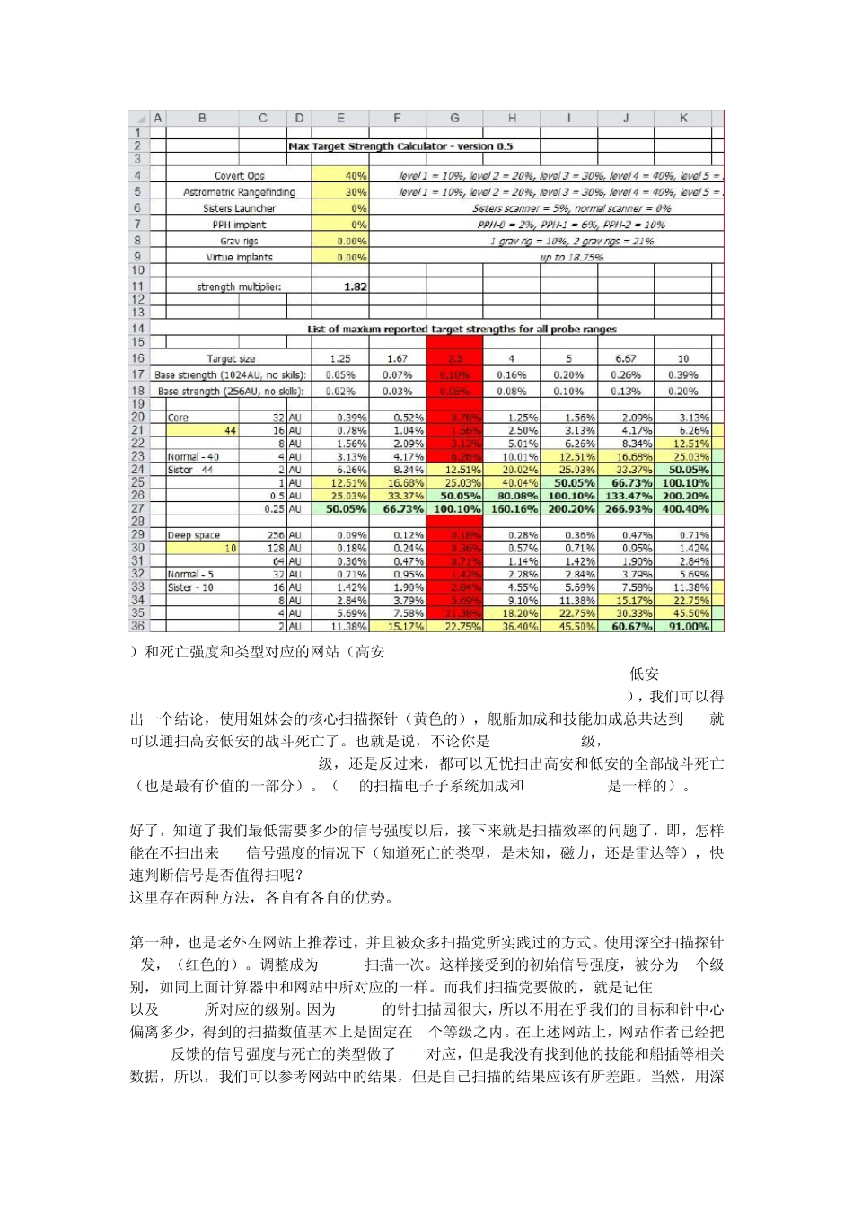扫描普及eve_第3页