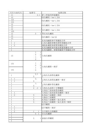 扫描版国家及汽车行业标准目录(REV01)