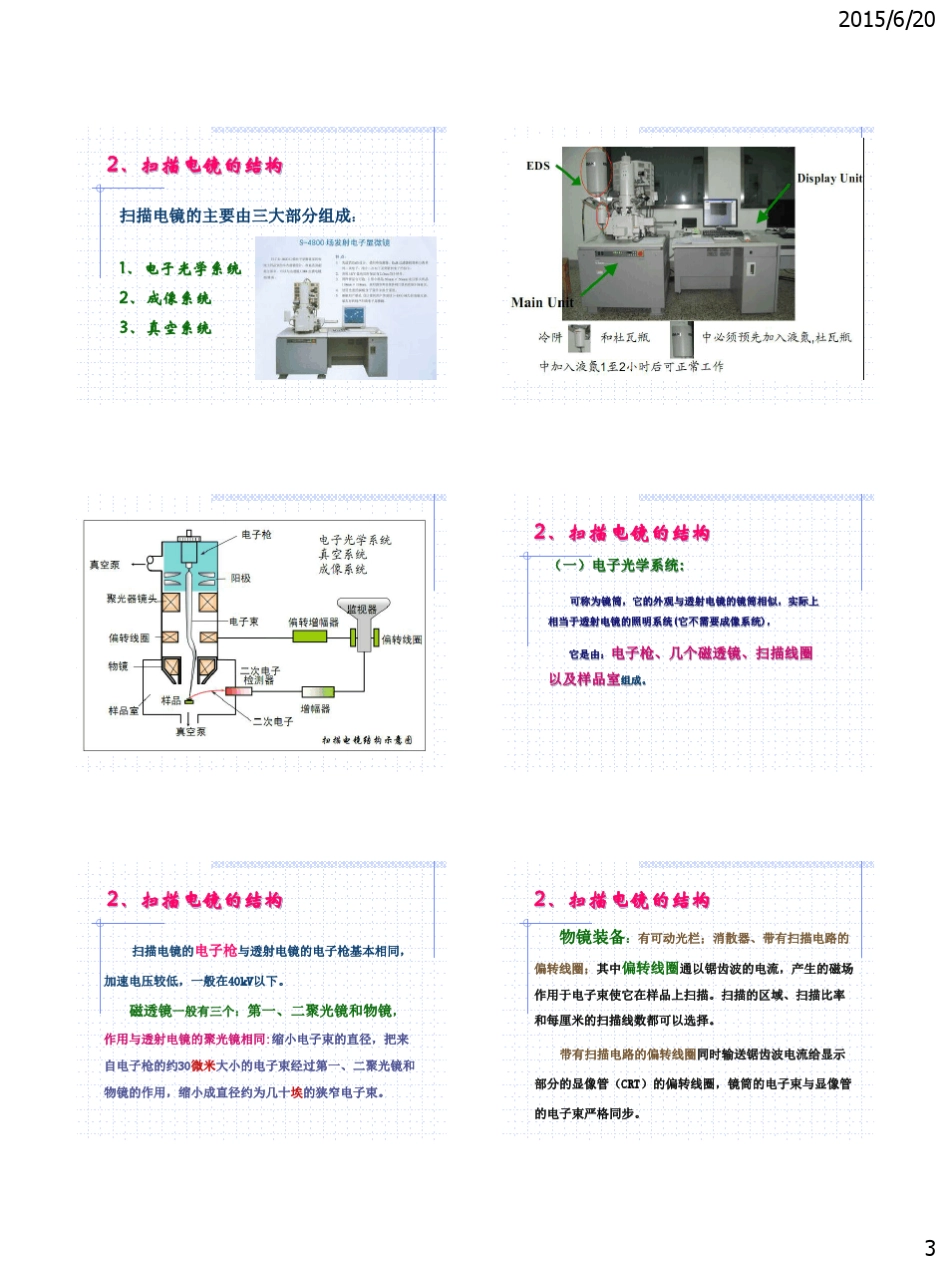 扫描电镜原理及操作_第3页