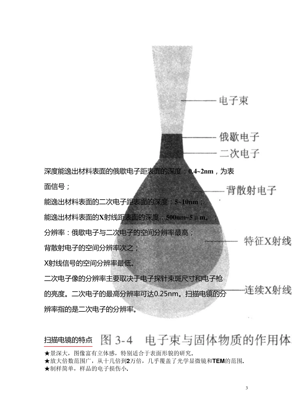 扫描电镜经典总结_第3页