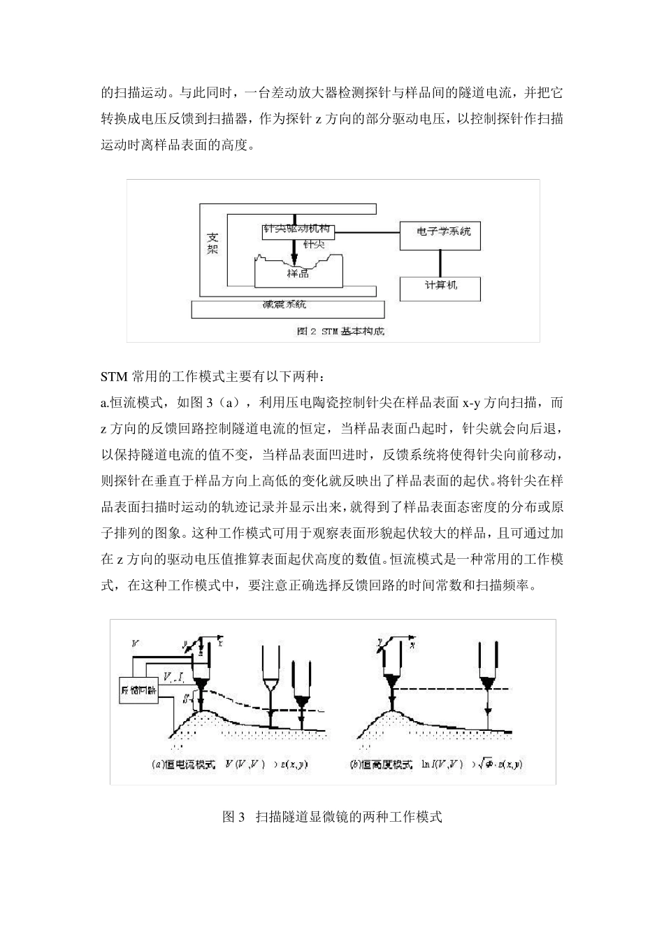 扫描隧道显微镜(STM)实验报告_第3页