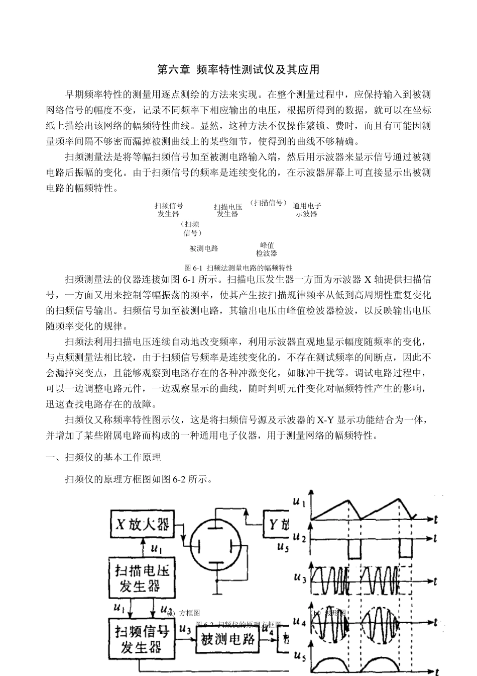 扫频仪的使用_第2页