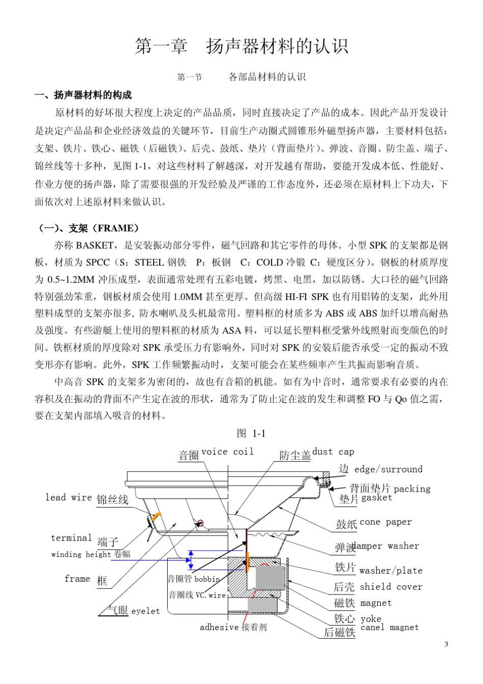 扬声器喇叭基础知识及制作方法_第3页