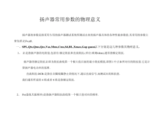 扬声器常用参数的物理意义