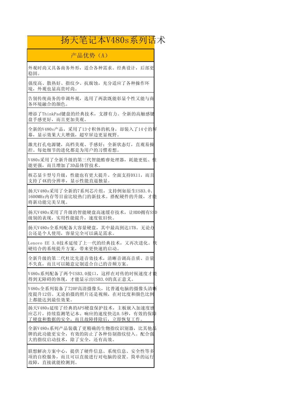 扬天笔记本V480s系列V20100510话术_第3页