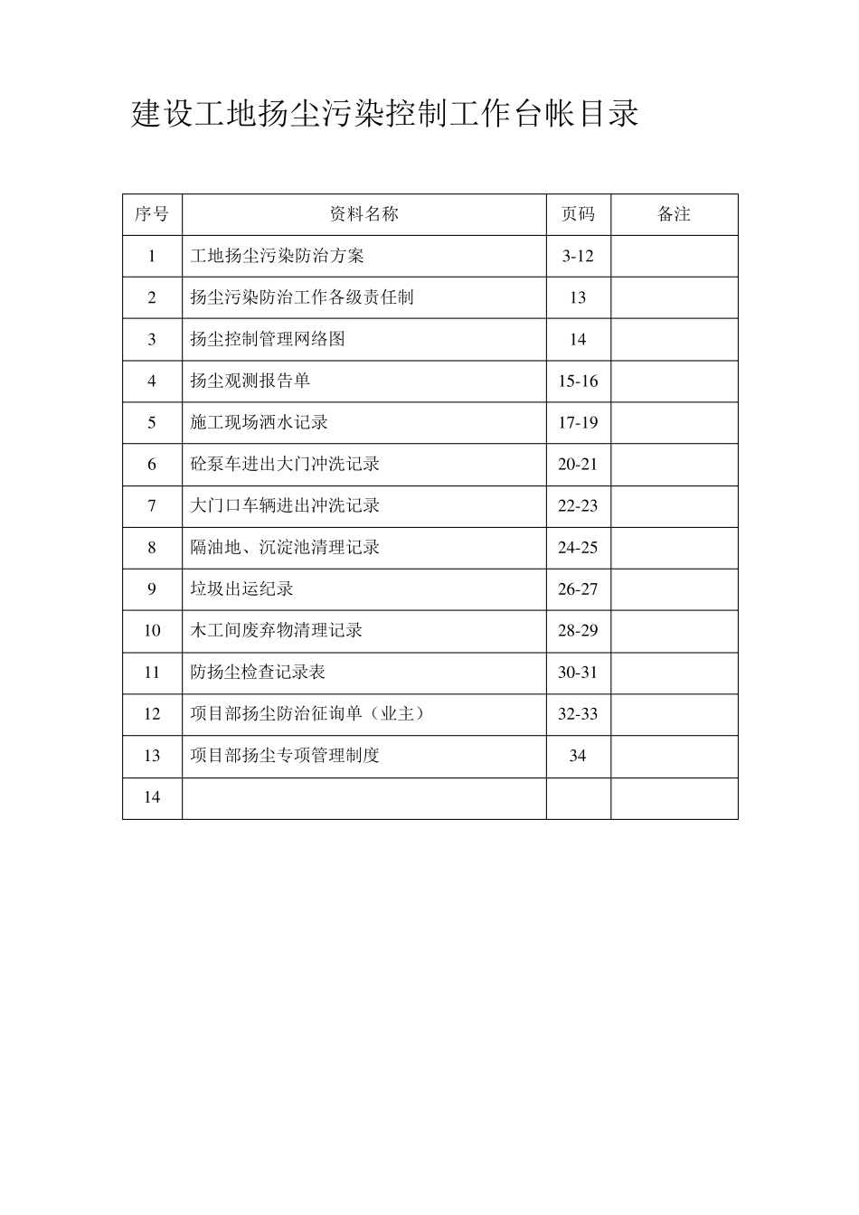 扬尘污染控制方案_第2页