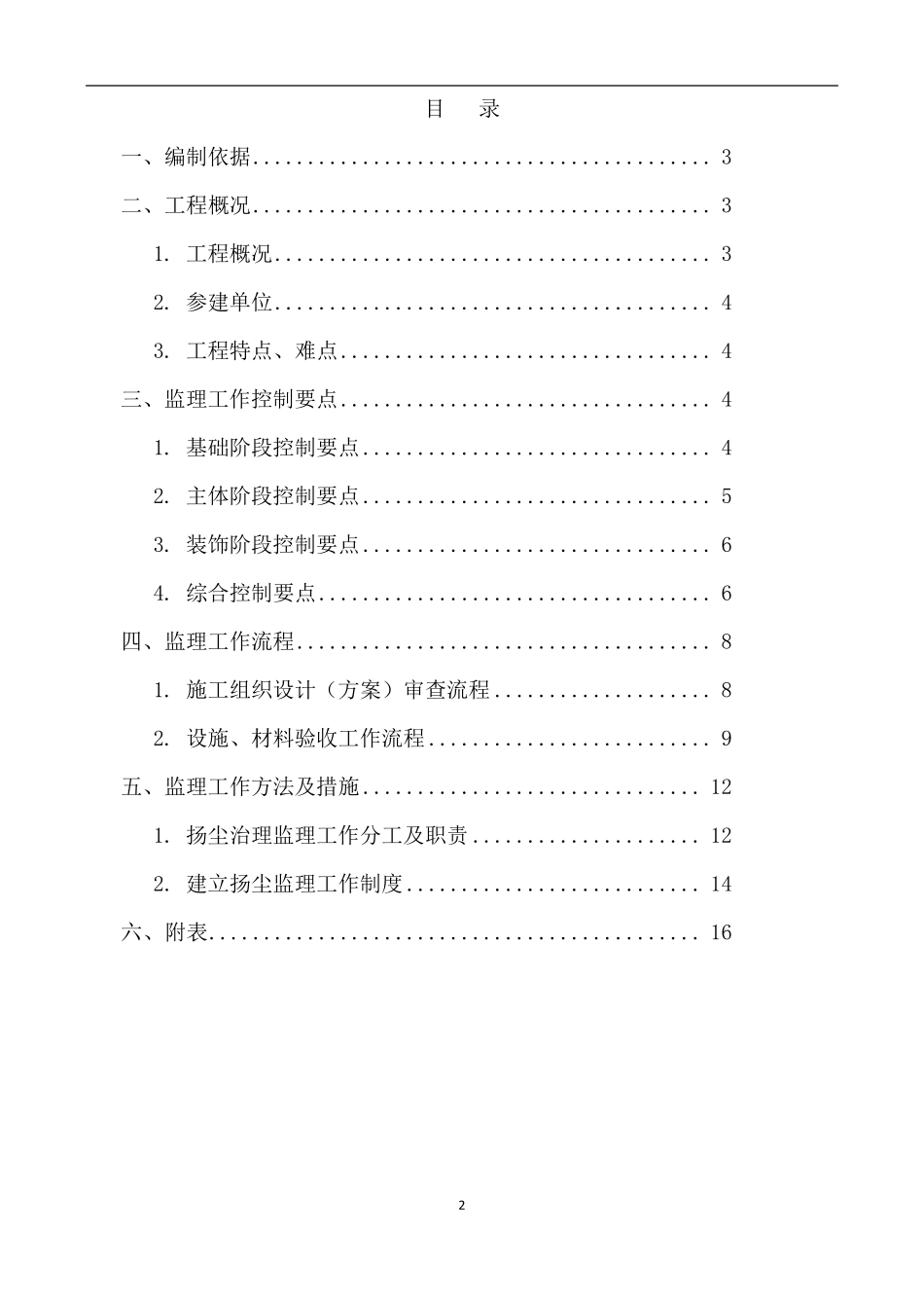 扬尘治理监理实施细则_第2页