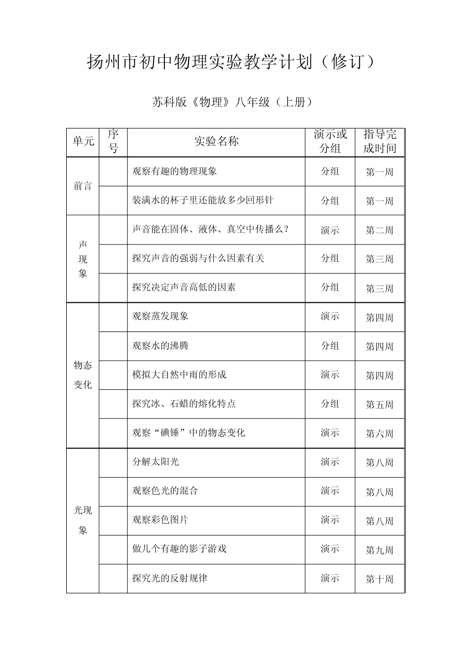 扬州市初中物理实验教学计划_第1页