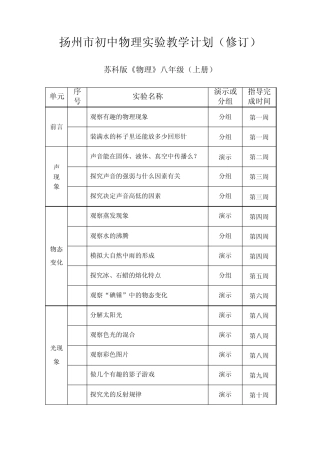 扬州市初中物理实验教学计划