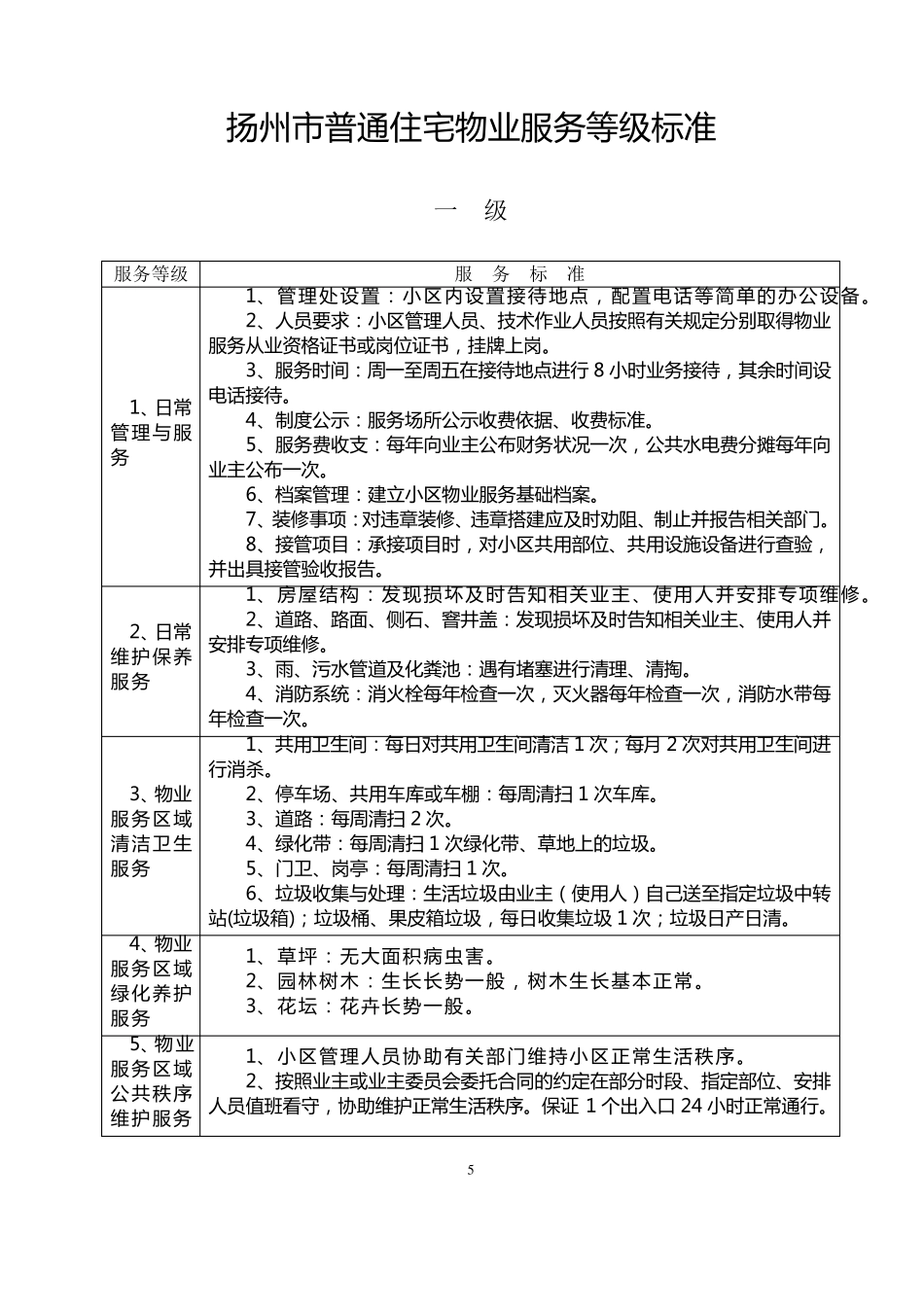 扬州市普通住宅物业服务等级标准_第1页