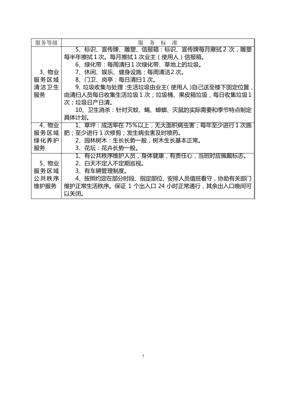 扬州市普通住宅物业服务等级标准_第3页