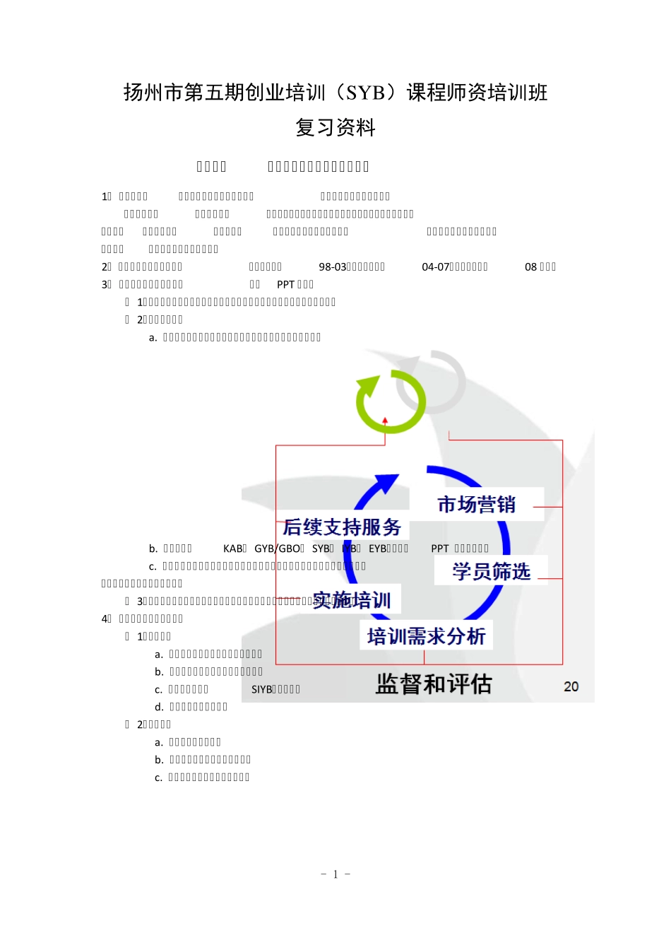 扬州市第五期创业培训(SYB)课程师资培训班复习资料_第1页
