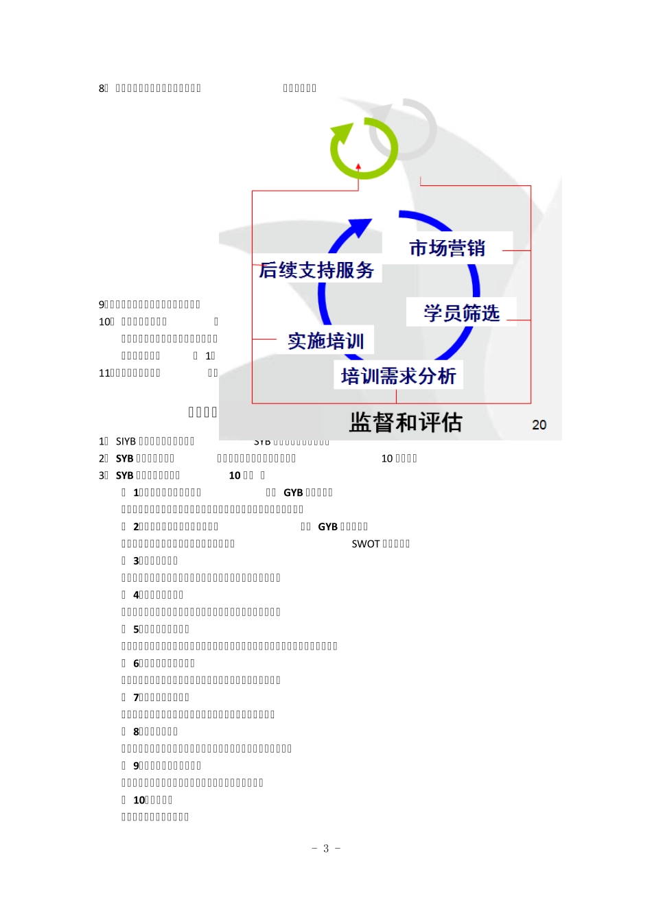 扬州市第五期创业培训(SYB)课程师资培训班复习资料_第3页