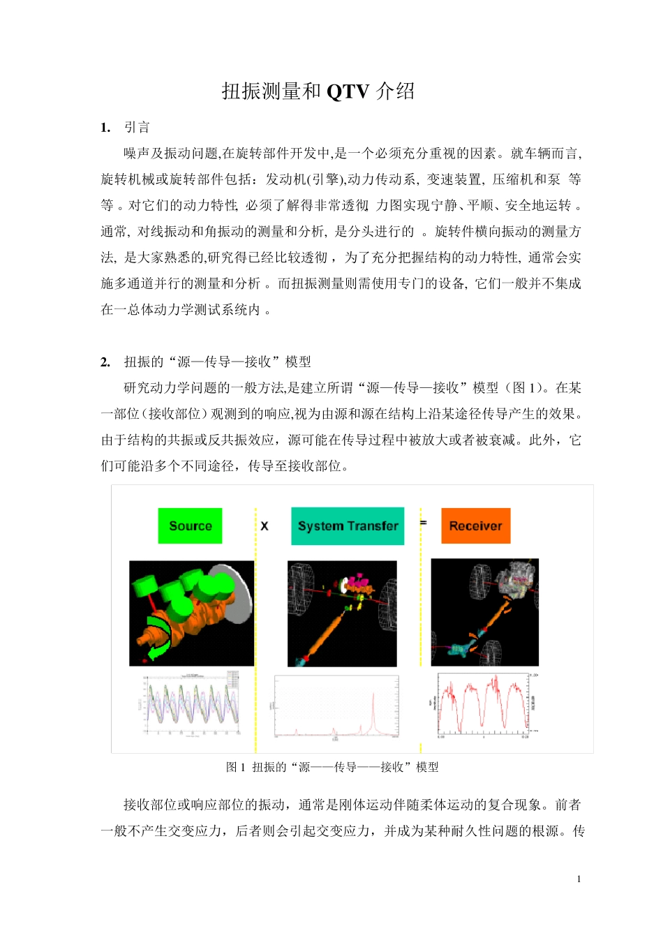 扭振测量与分析_第1页