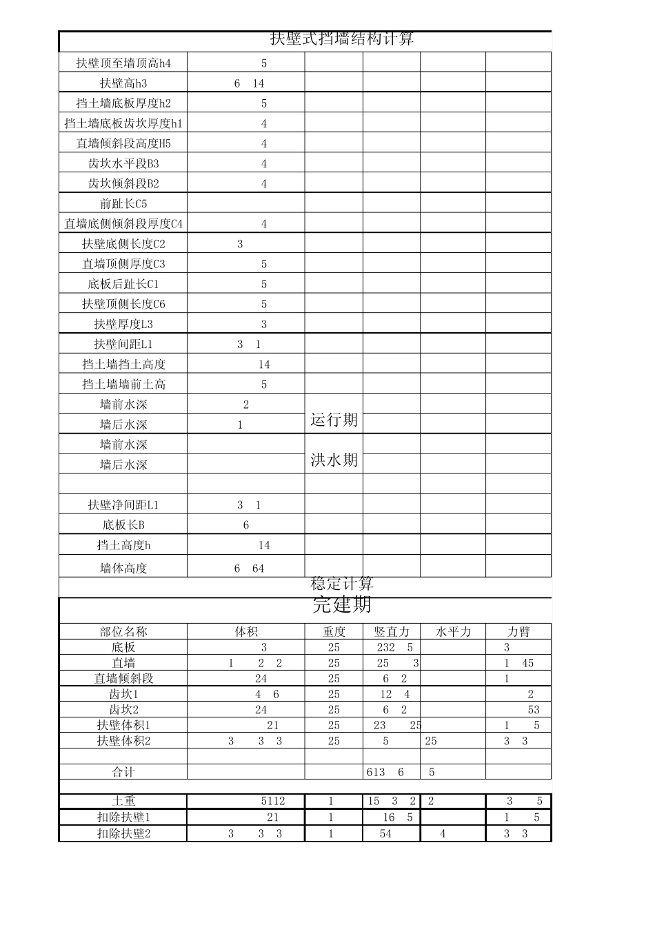 扶壁式挡墙计算_第1页