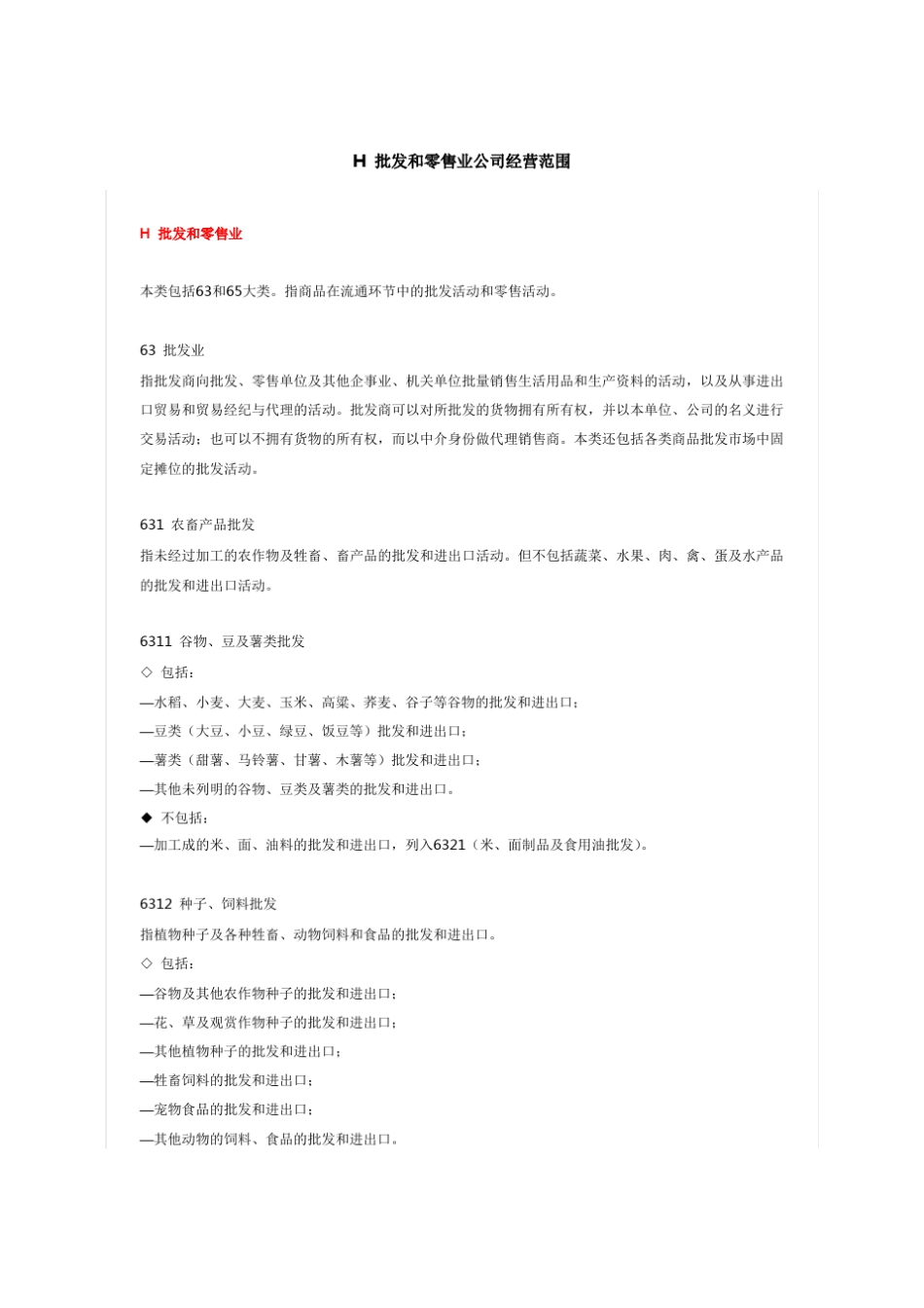 批发和零售业公司经营范围_第1页