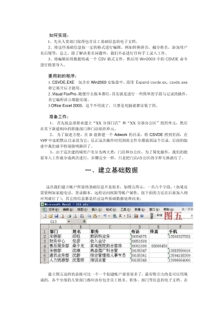 批量添加AD域用户名