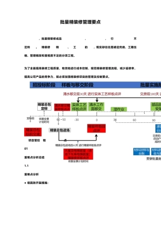 批量精装修管理要点