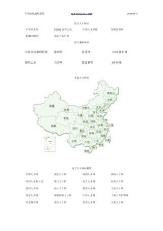 找工作的网站