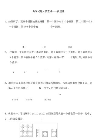 找规律试题几道经典题目