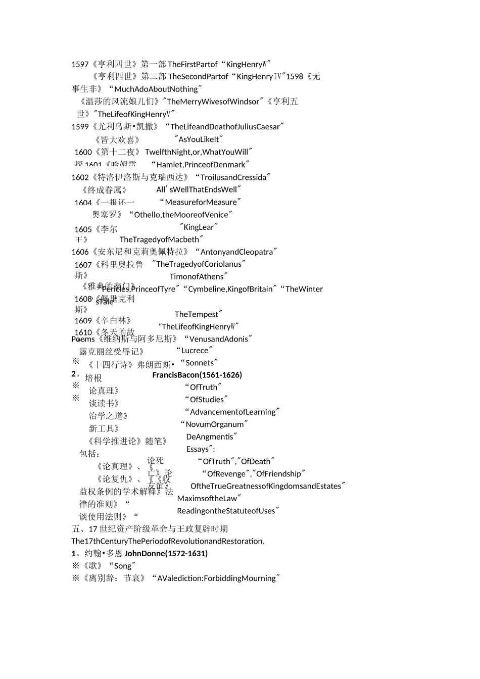 (完整word版)英国文学史及选读作者及作品_第2页