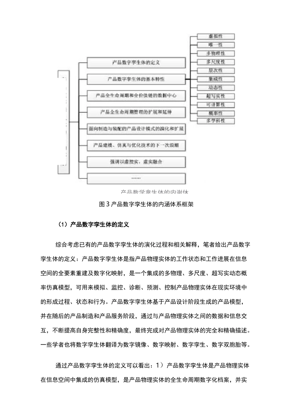 产品数字孪生体的内涵_第2页