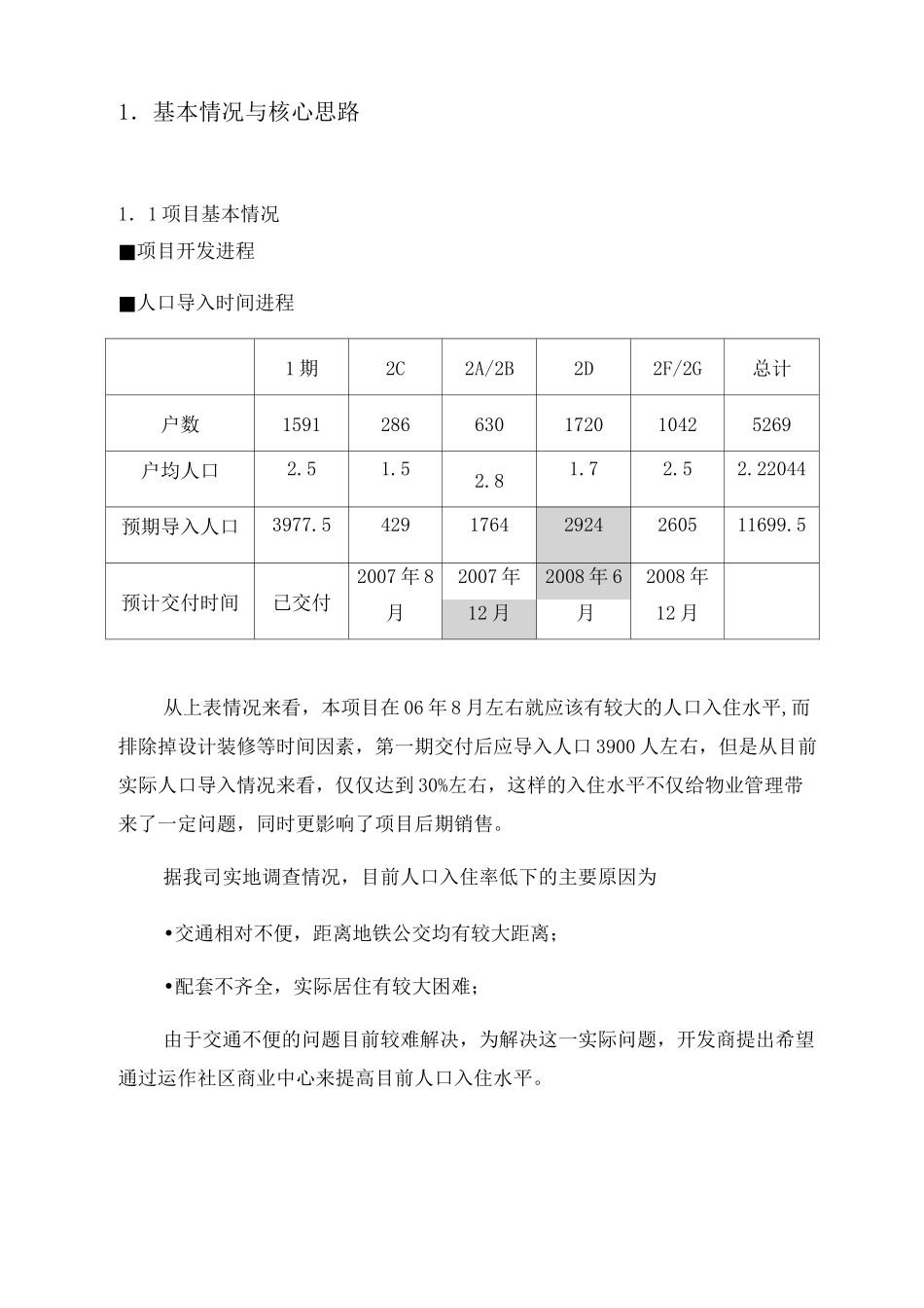 社区商业招商方案_第3页