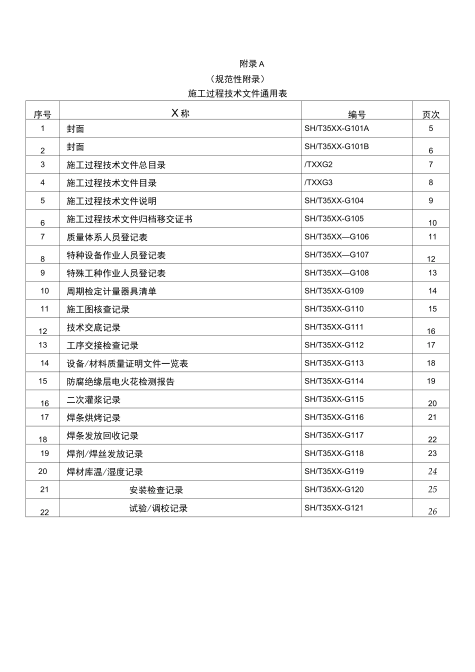 石化表格附录A通用表_第1页